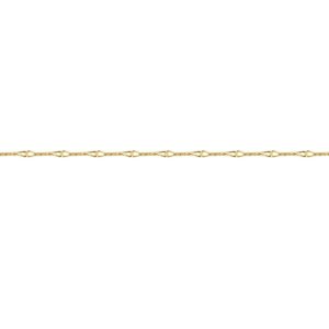 Syrma Chain