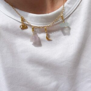 Syrma Chain