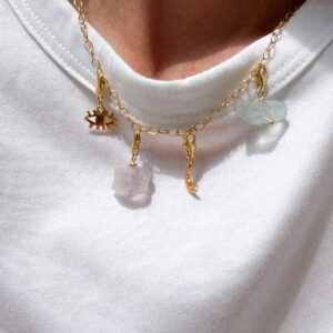 Syrma Chain